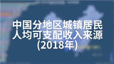 中国分地区城镇居民人均可支配收入来源(2018年)