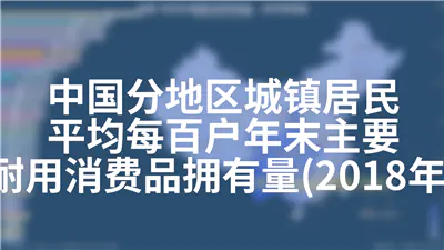 中国分地区城镇居民平均每百户年末主要耐用消费品拥有量(2018年)