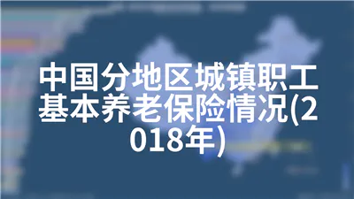 中国分地区城镇职工基本养老保险情况(2018年)