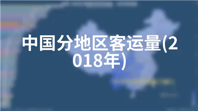 中国分地区客运量(2018年)