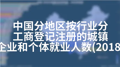 中国分地区工商登记注册的私营企业就业人数(2018年底)