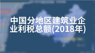 中国分地区建筑业企业利税总额(2018年)