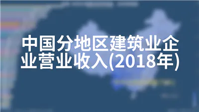 中国分地区建筑业企业营业收入(2018年)