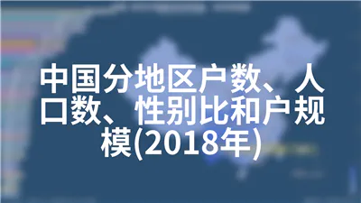 中国分地区户数、人口数、性别比和户规模(2018年)