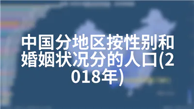 中国分地区按性别和婚姻状况分的人口(2018年)