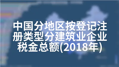 中国分地区按登记注册类型分建筑业企业税金总额(2018年)