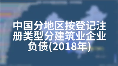 中国分地区按登记注册类型分建筑业企业负债(2018年)