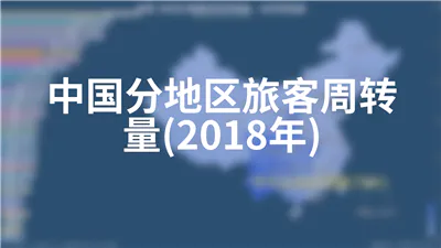 中国分地区旅客周转量(2018年)