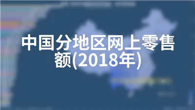 中国分地区网上零售额(2018年)