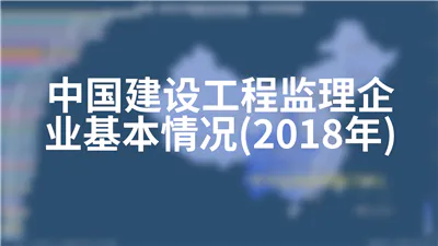 中国建设工程监理企业基本情况(2018年)