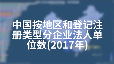 中国按地区和登记注册类型分企业法人单位数(2017年)
