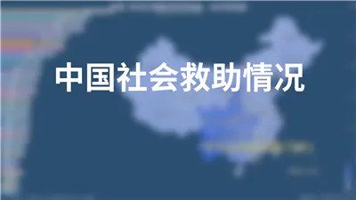 中国畜产品产量