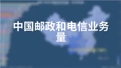 中国邮政和电信业务量