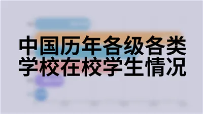 中国历年各级各类学校在校学生情况