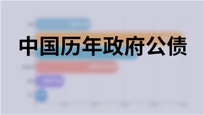 中国历年政府公债