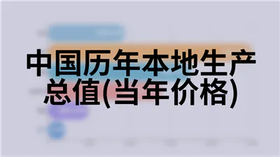 中国历年本地生产总值(当年价格)