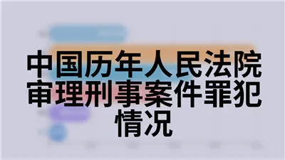 中国历年人民法院审理刑事案件罪犯情况