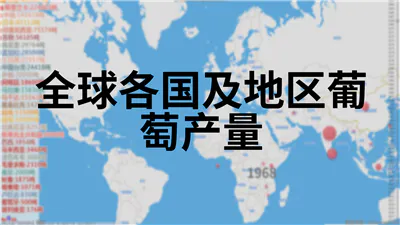全球各国及地区葡萄产量