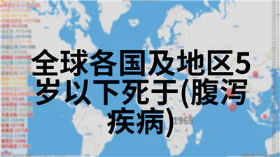全球各国及地区5岁以下死于(腹泻疾病)