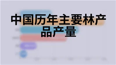 中国历年主要林产品产量