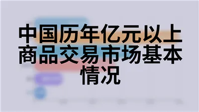 中国历年亿元以上商品交易市场基本情况