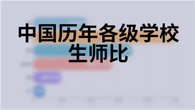 中国历年各级学校生师比