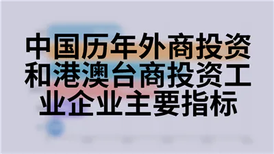 中国历年外商投资和港澳台商投资工业企业主要指标