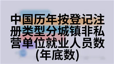 中国历年按登记注册类型分城镇非私营单位就业人员数(年底数)