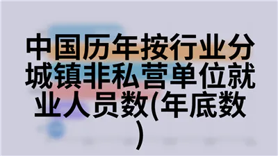 中国历年按行业分城镇非私营单位就业人员数(年底数)