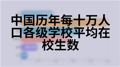 中国历年每十万人口各级学校平均在校生数