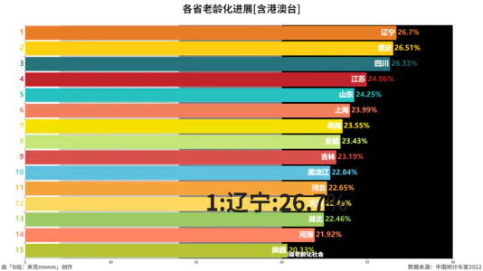 背景自定义颜色区块模板