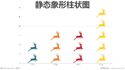 静态象形柱状图