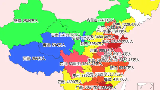 2021年30省常住人口