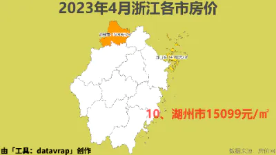 2023年4月浙江各市房价