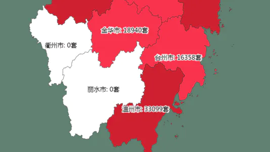 浙江省各市法拍房情况