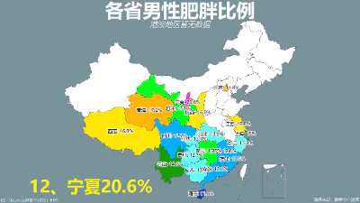 各省男性肥胖比例