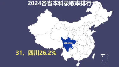 2024各省本科录取率排行