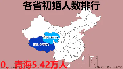 各省初婚人数排行