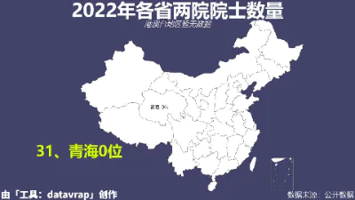 2022年各省两院院士数量