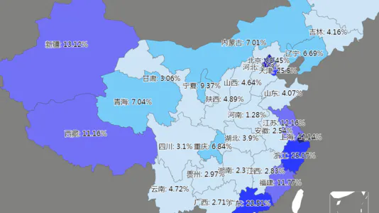 各地区外省人占比排名