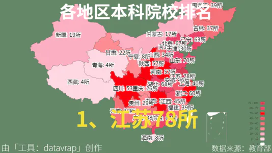 各地区本科院校排名
