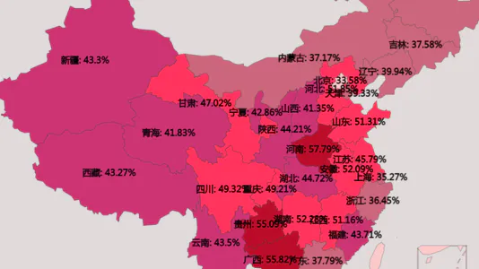 各省总抚养比(台湾暂无数据）