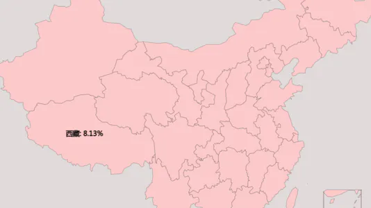 各省老年人口抚养比(台湾暂无数据）