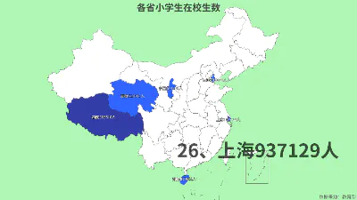 各省小学生在校生数