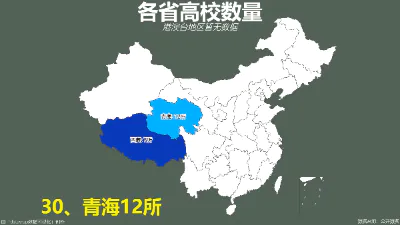 各省高校数量