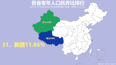 各省老年人口抚养比排行