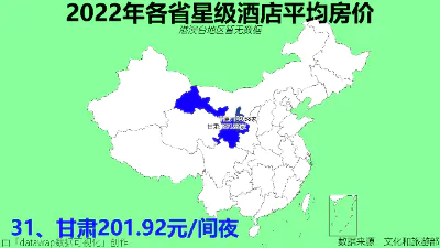 2022年各省星级酒店平均房价