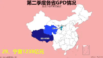 第二季度各省GPD情况