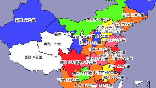 各省轨道交通运营里程