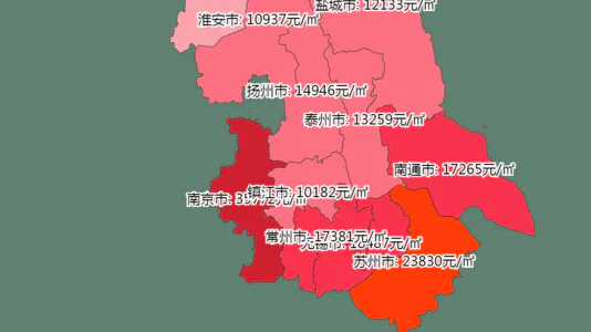 江苏省各市房价情况